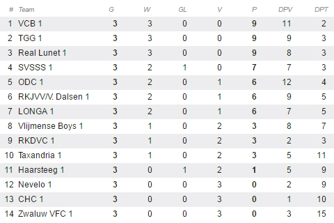 160919_stand_3eklassec