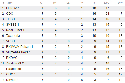 161017_stand_3eklassec