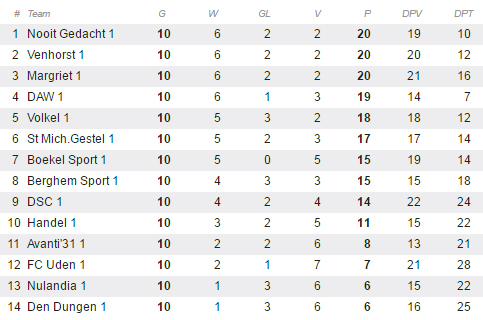 161121_stand_3eklassed