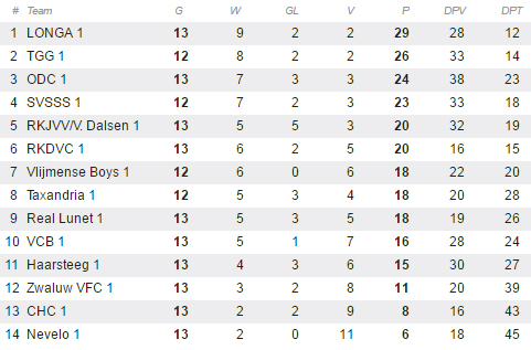 161212_stand_3eklassec